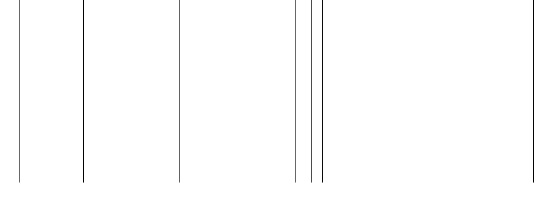 Barogramm